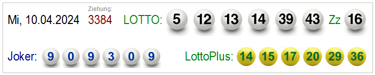 Lotto Ziehungen